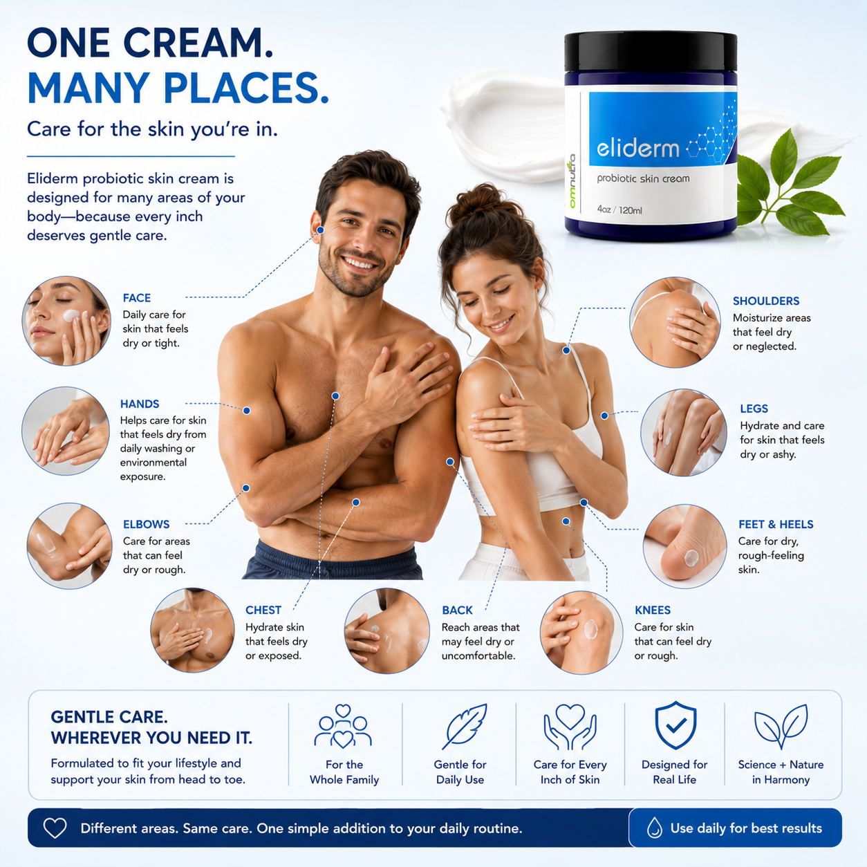 Eliderm Topical Probiotic Skin Cream – 4oz Microbiome Moisturizer for Dry, Sensitive & Stressed Skin