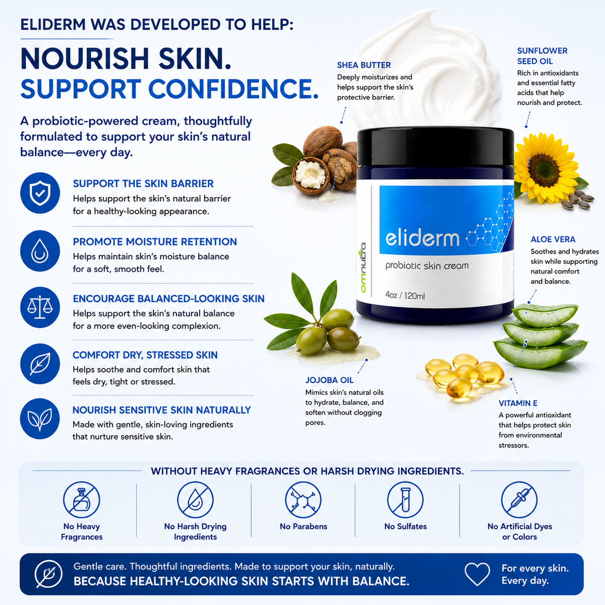 Eliderm Topical Probiotic Skin Cream – 4oz Microbiome Moisturizer for Dry, Sensitive & Stressed Skin
